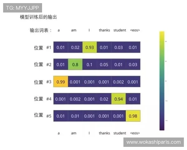 当当十三水牌型排名与概率分析，助你合理布局牌局赢得更多胜利